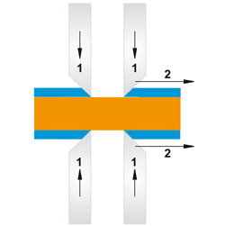 фасонные ножи