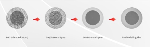 Пленка для полировки алмазная D3S фото 2