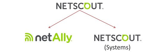 Частичный ребрендинг: NETSCOUT становится NetAlly