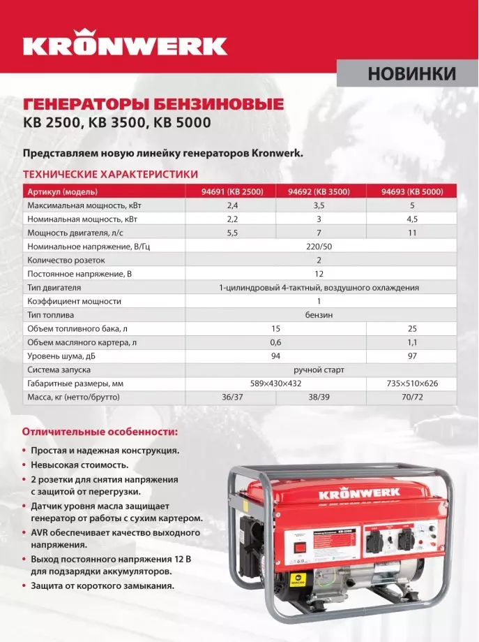 Бензиновые генераторы Kronwerk