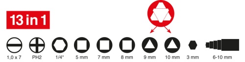 Ключ для электрошкафов профессиональный S+B Profi-Key 820 M 03 фото 2
