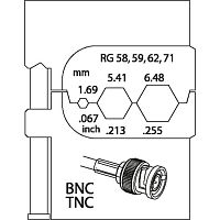 Модуль сменный для коаксиального кабеля RG 58/59/62/71 GEDORE 8140-14 1830694