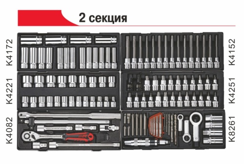 Набор инструментов в тележке инструментальной JTC-5641+496 фото 8 Набор инструментов в тележке инструментальной JTC-5641+496 фото 8