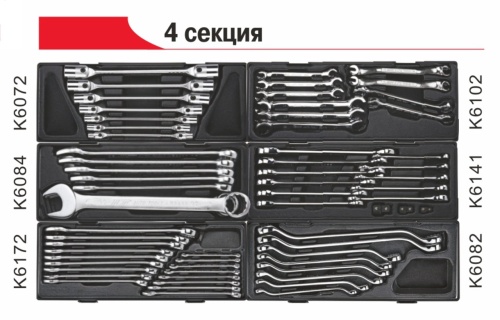 Набор инструментов в тележке инструментальной JTC-5641+496 фото 10 Набор инструментов в тележке инструментальной JTC-5641+496 фото 10