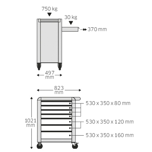 Инструментальная тележка 7 ящиков STAHLWILLE 95/7 A PRO 81200163 фото 2 Инструментальная тележка 7 ящиков STAHLWILLE 95/7 A PRO 81200163 фото 2