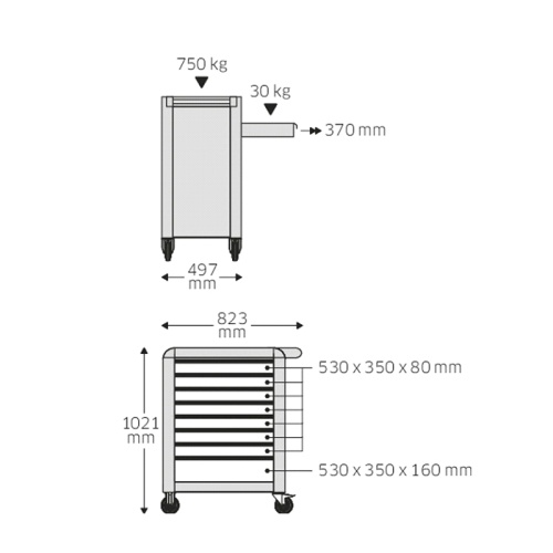 Инструментальная тележка 8 ящиков STAHLWILLE 95/8 A PRO 81200166 фото 2 Инструментальная тележка 8 ящиков STAHLWILLE 95/8 A PRO 81200166 фото 2